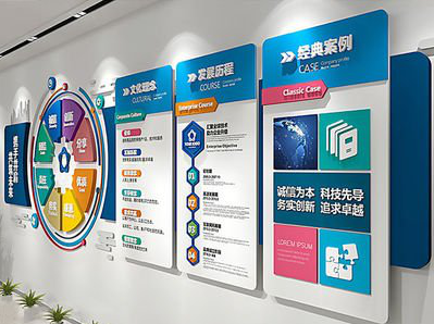 白水企业文化墙内容对员工有什么影响？